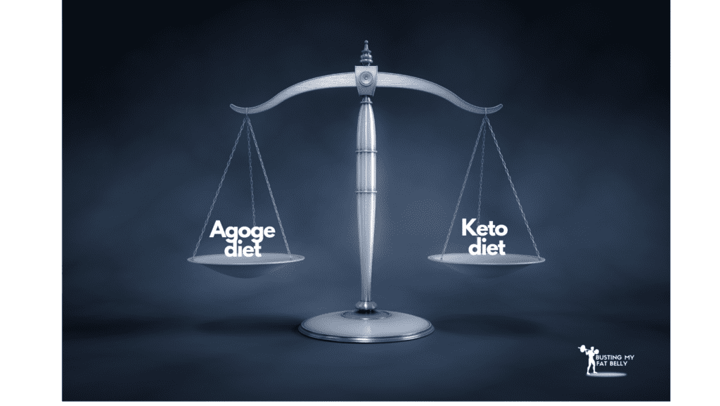 Agoge diet vs Keto diet